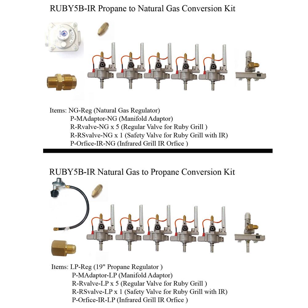 RubyConvertionKit 5BIR RubyConvertionKit 5BIR 2