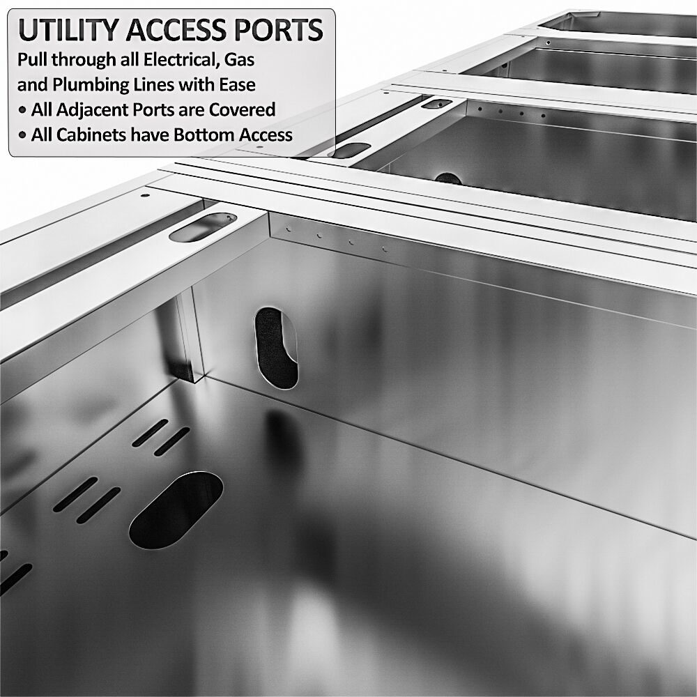 SCP_zUTILITY SCP zUTILITY 6