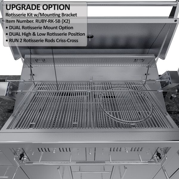 SCP_DALLAS-11 SCP DALLAS 11