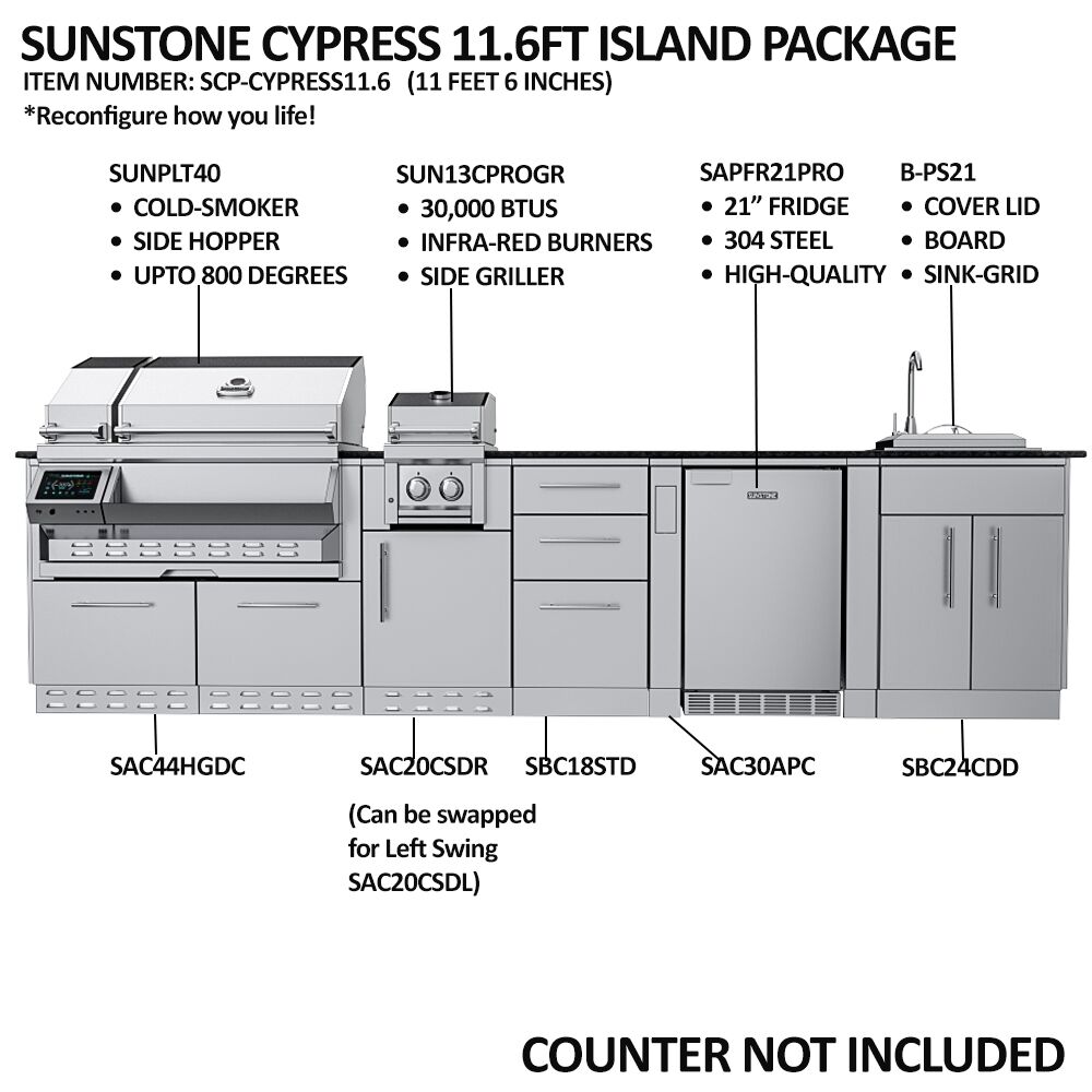 SCP_CYPRESS-2.5 SCP CYPRESS 2.5