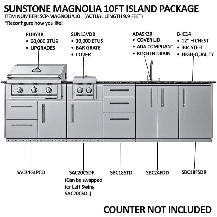 SCP_MAGNOLIA---2.7 SCP MAGNOLIA 2.7