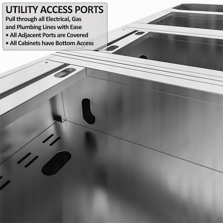 SCP_zUTILITY SCP zUTILITY 3