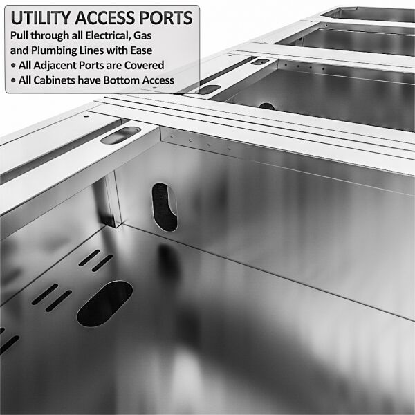 SCP_zUTILITY SCP zUTILITY 1