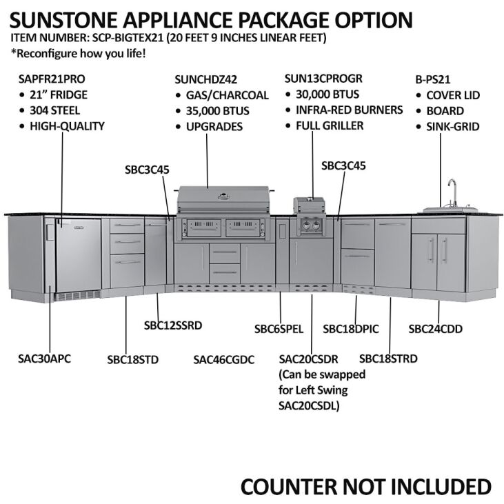 SBC_BIGTEX-3.5 SBC BIGTEX 3.5