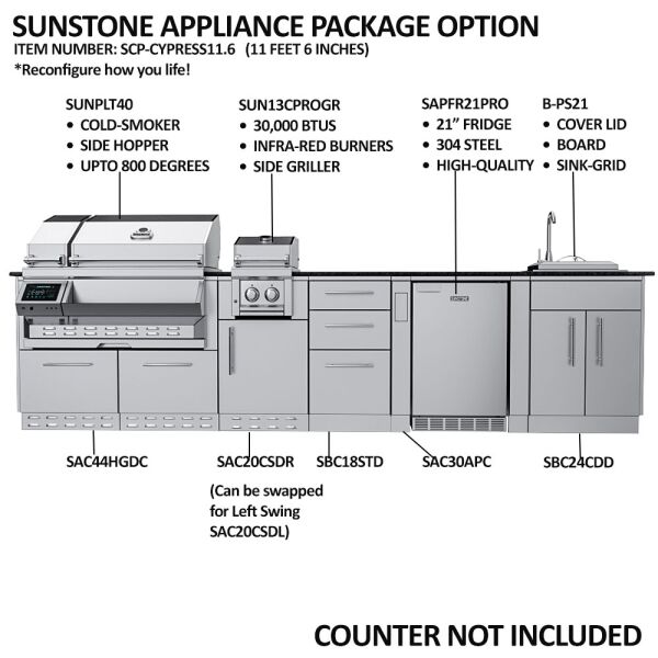 SBC_CYPRESS-3.5 SBC CYPRESS 3.5