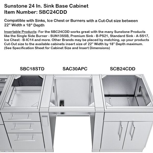 SBC_CYPRESS-7 SBC CYPRESS 7