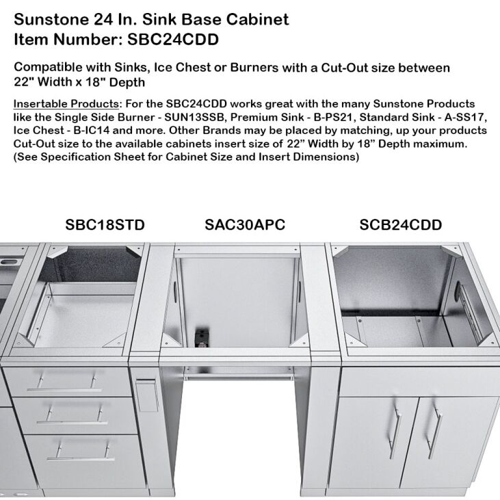 SBC_CYPRESS-7 SBC CYPRESS 7