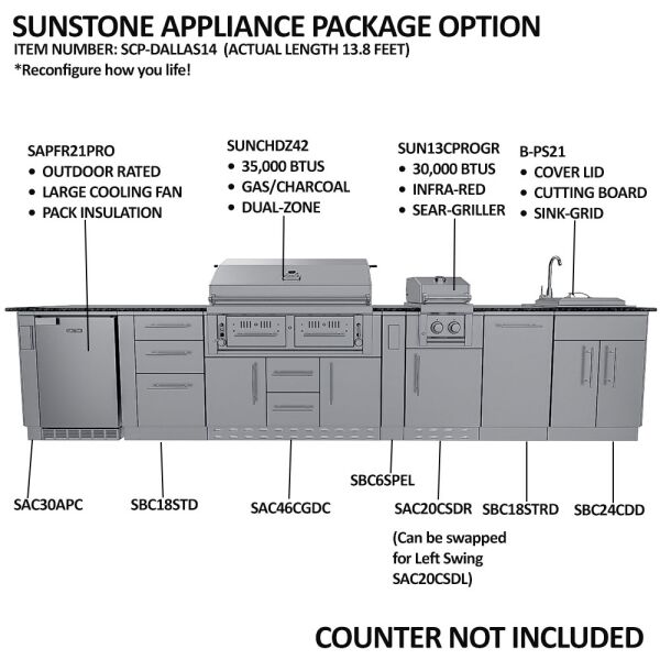 SBP_DALLAS-5.5 SBP DALLAS 5.5