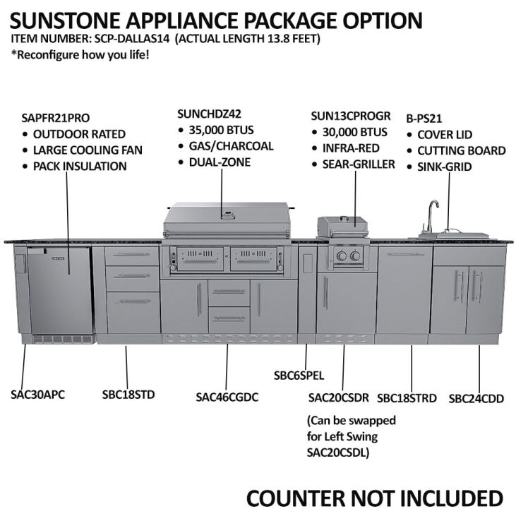 SBP_DALLAS-5.5 SBP DALLAS 5.5