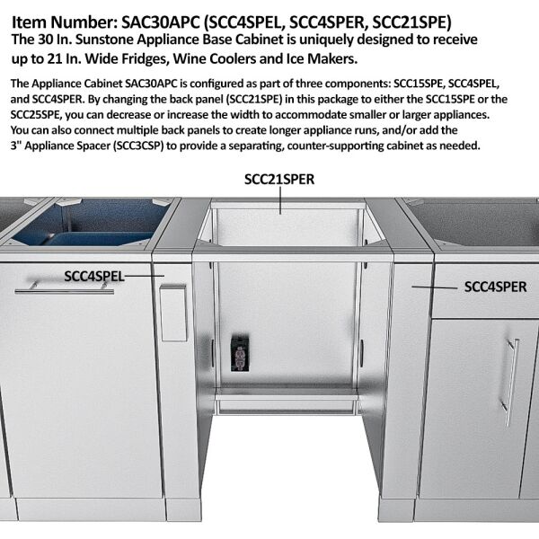 SBC_TANGO-5 SBC TANGO 5