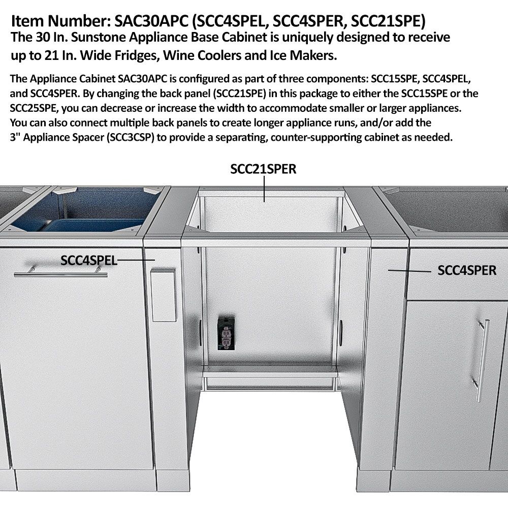 SBC_TANGO-5 SBC TANGO 5