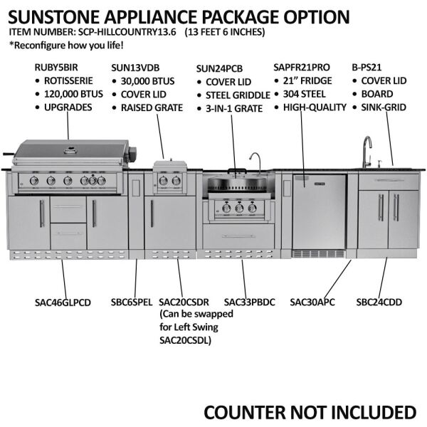 SBP_HILLCOUNTRY-4 SBP HILLCOUNTRY 4