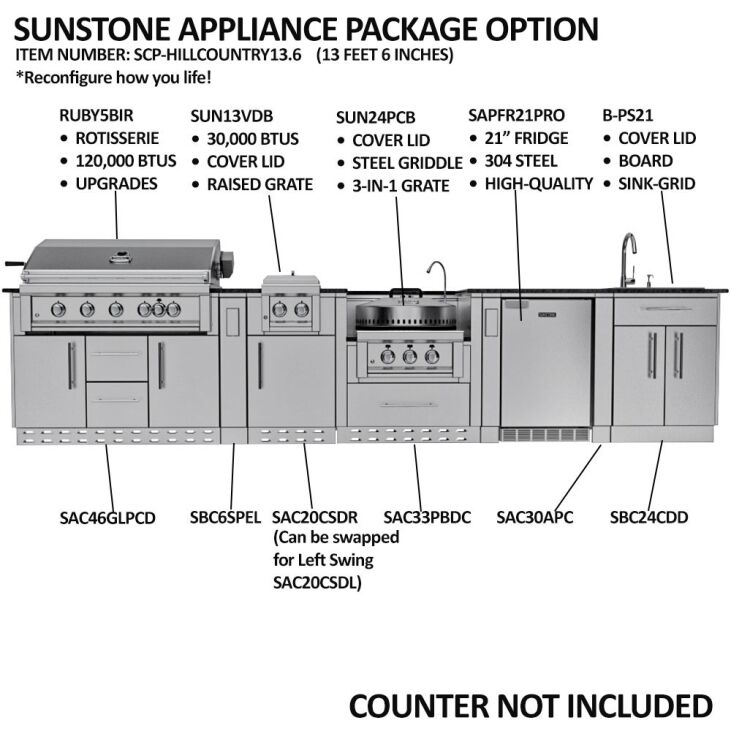 SBP_HILLCOUNTRY-4 SBP HILLCOUNTRY 4